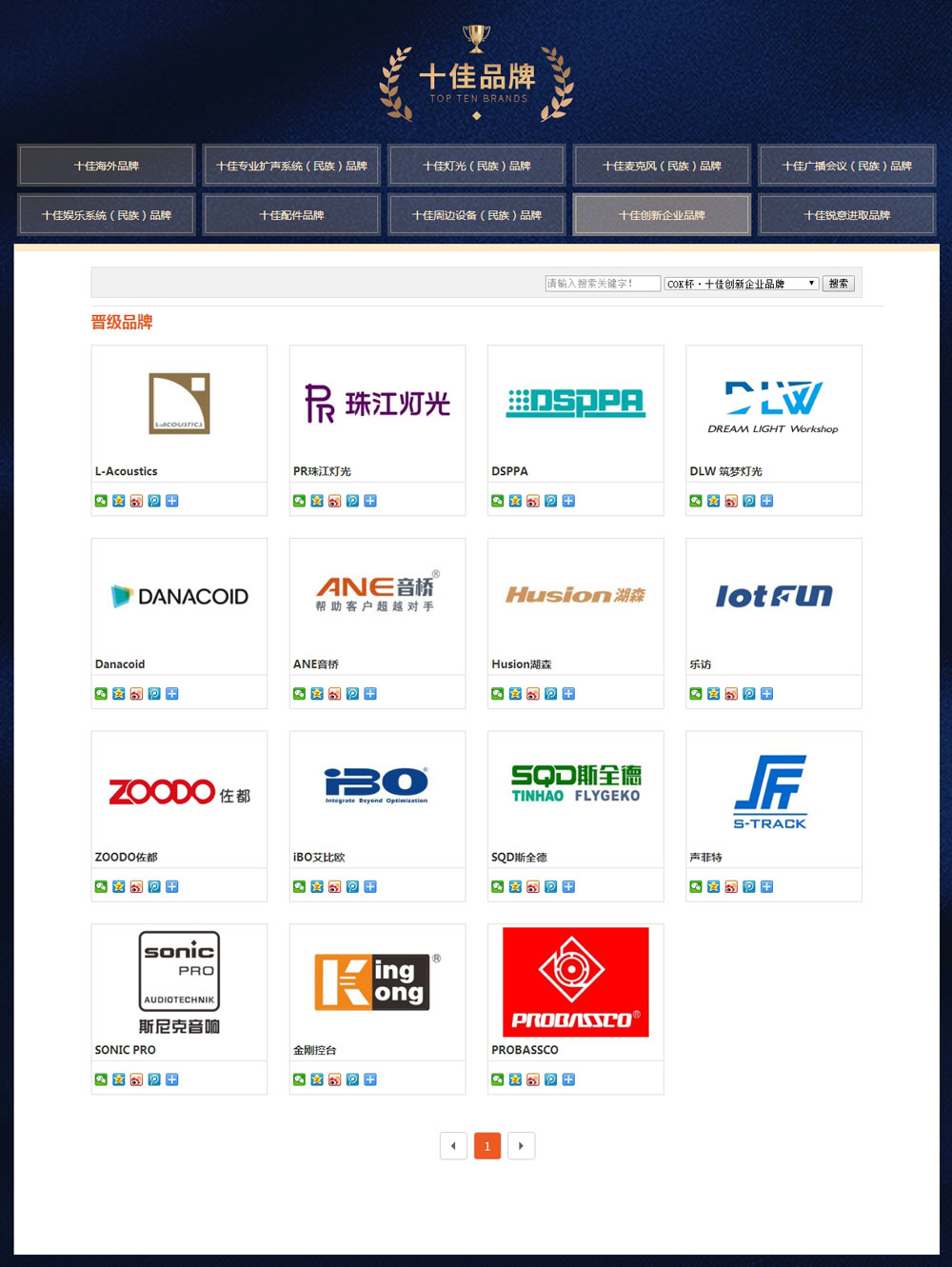 PROBASSCO鋇思克專業(yè)音響入選2019年創(chuàng)新企業(yè)品牌15強(qiáng)！